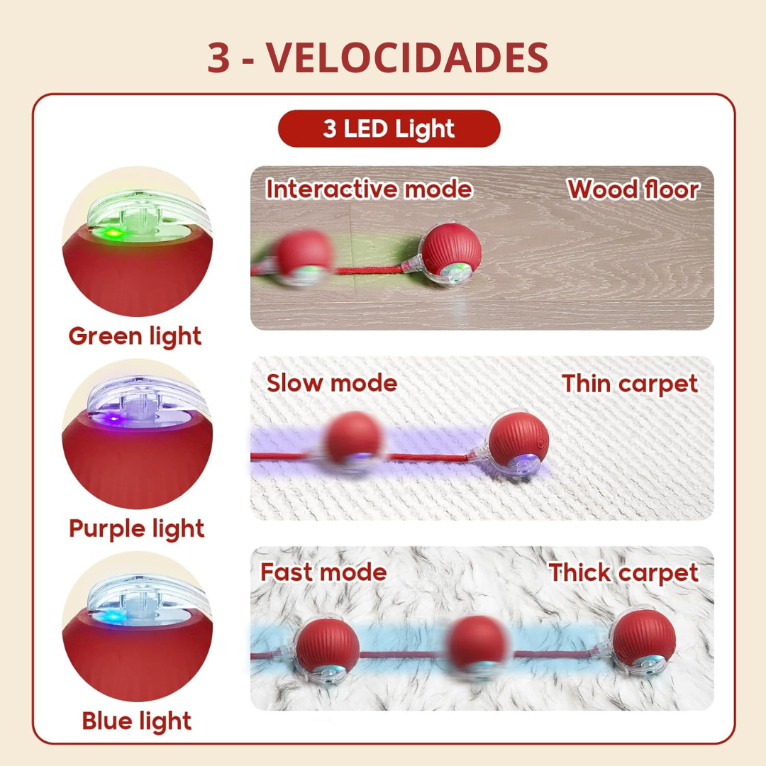 PELOTA INTELIGENTE